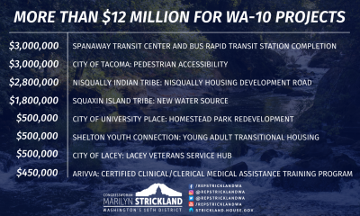 Community Projects Rep. Strickland Secured for the 10th District